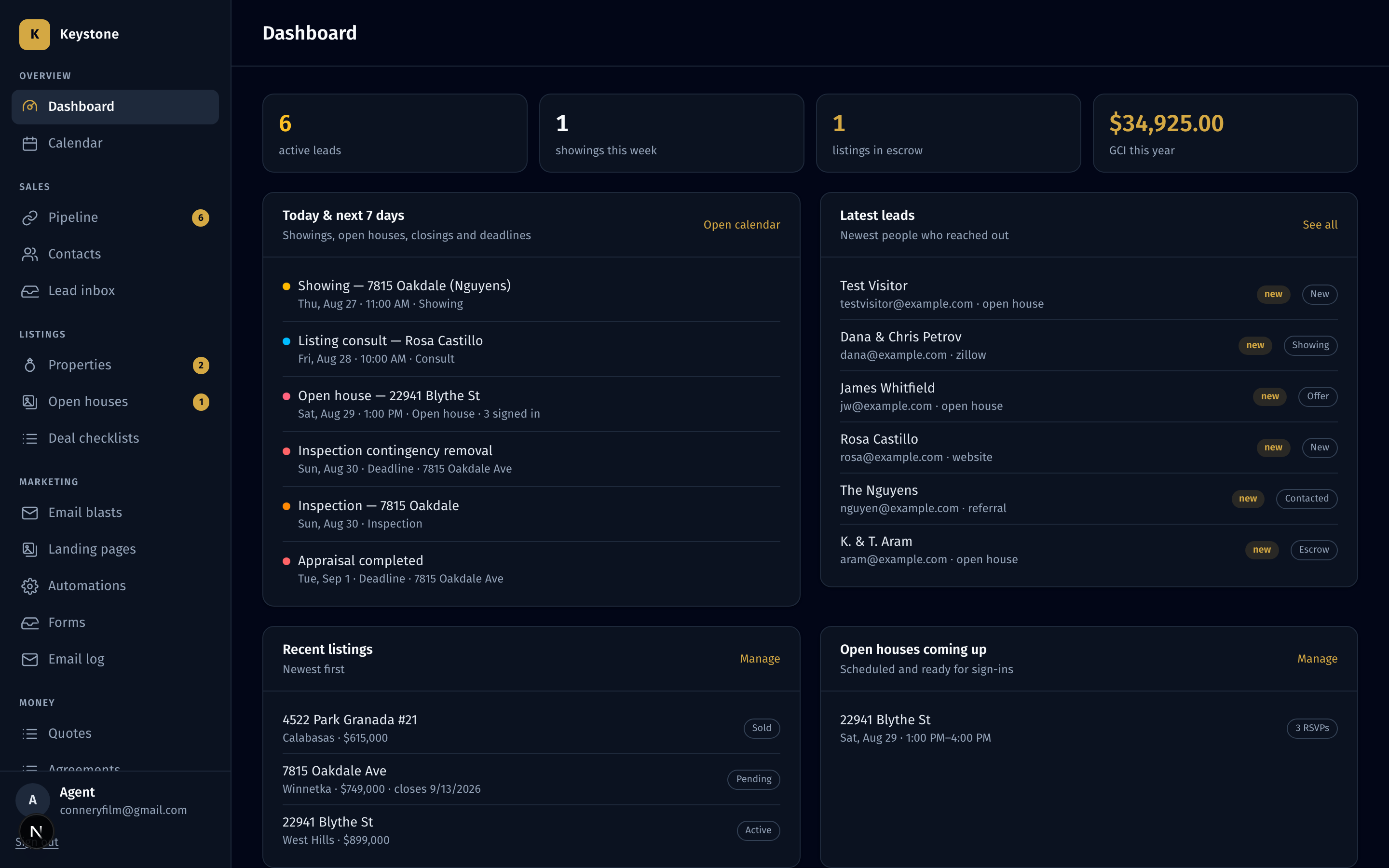The Keystone dashboard — pipeline stats, today's schedule, latest leads